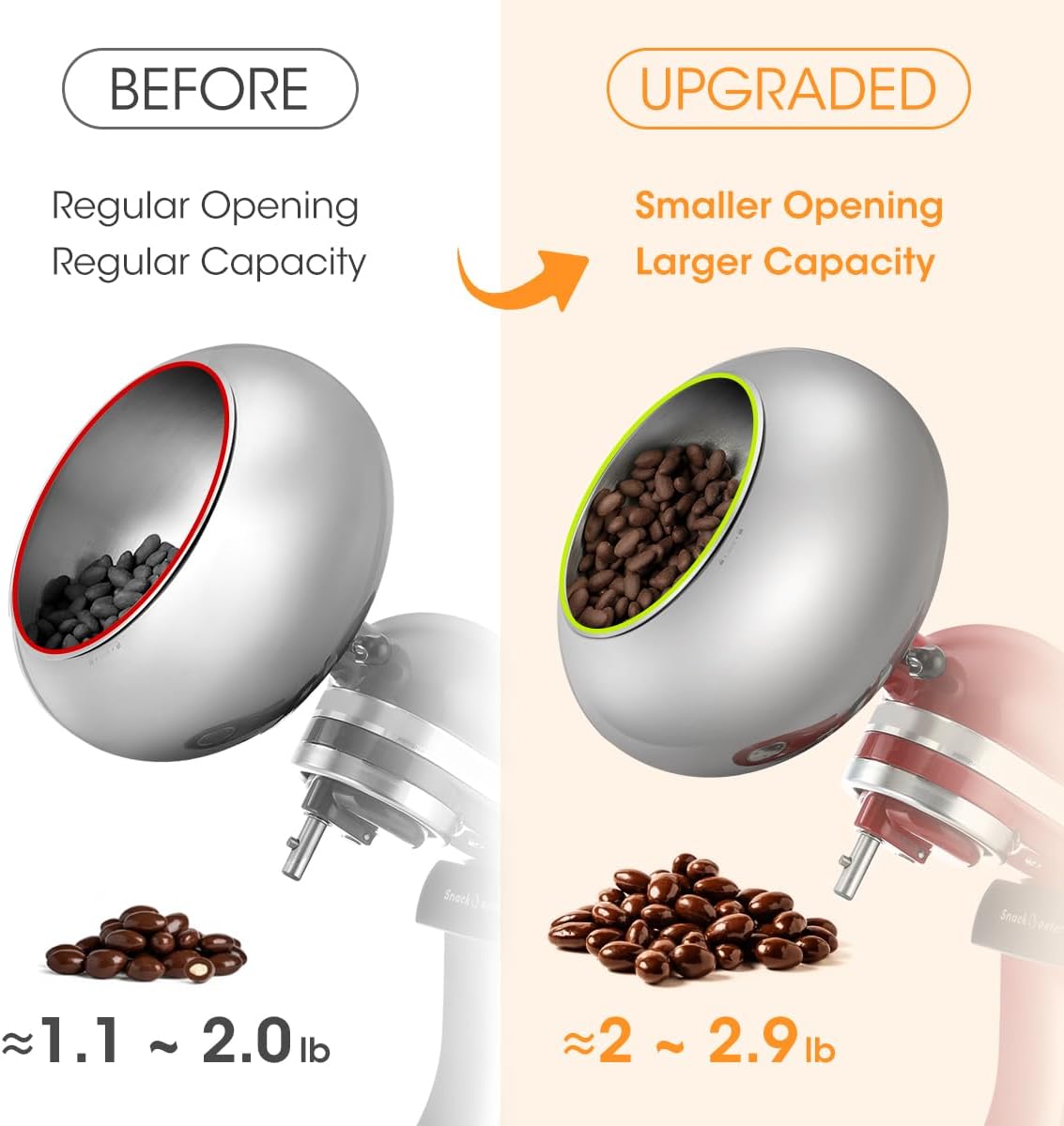 Accessorio per Macchina per Ri - Kitchen Baking Appliances recensione e prezzo