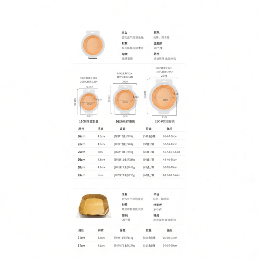 Fogli di carta da forno ecolog - Kitchen Grade Baking Sheet recensione e prezzo