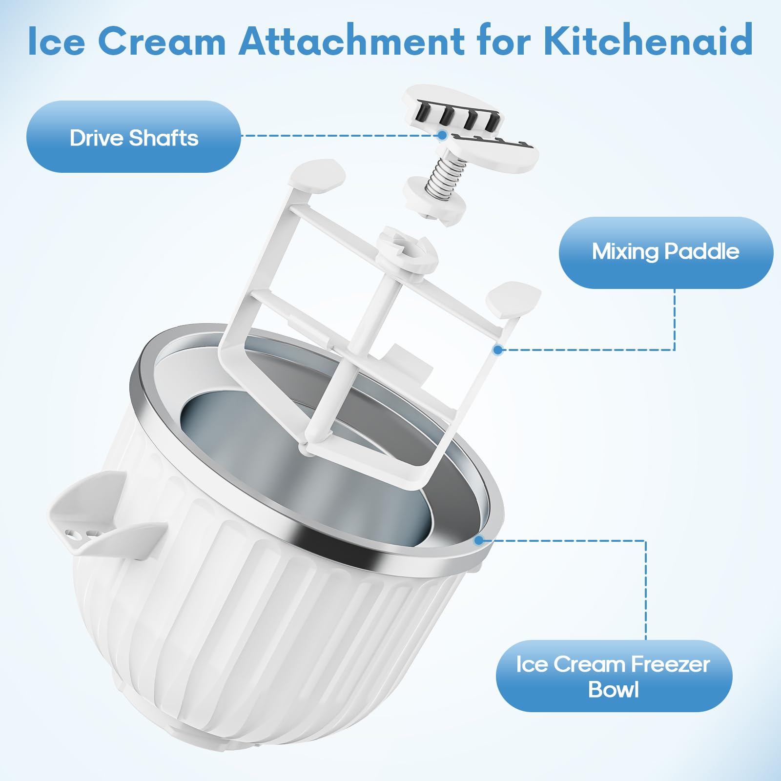 Accessorio per Macchina del Ge - Kitchen Baking Appliances recensione e prezzo