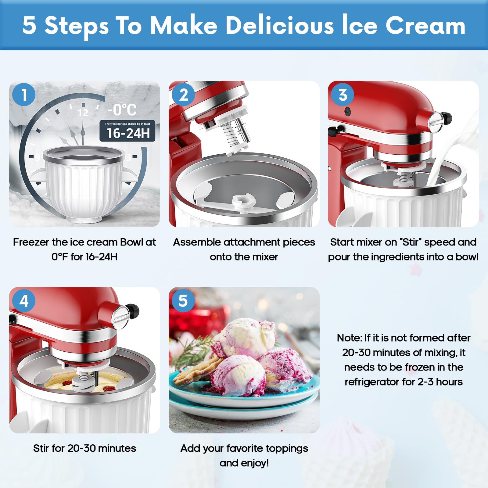 Accessorio per Macchina del Ge - Kitchen Baking Appliances recensione e prezzo