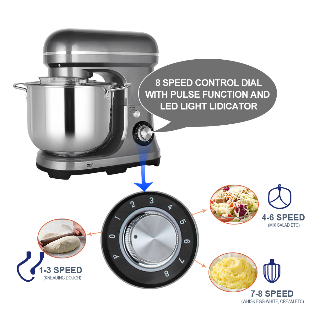 Impastatrice Elettrica Planeta - Kitchen Baking Appliances recensione e prezzo